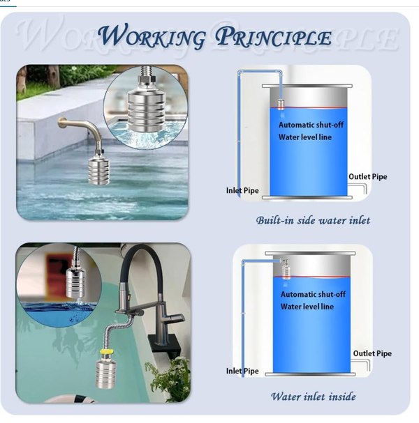 Trying to imagine using this float valve as depicted in either picture.